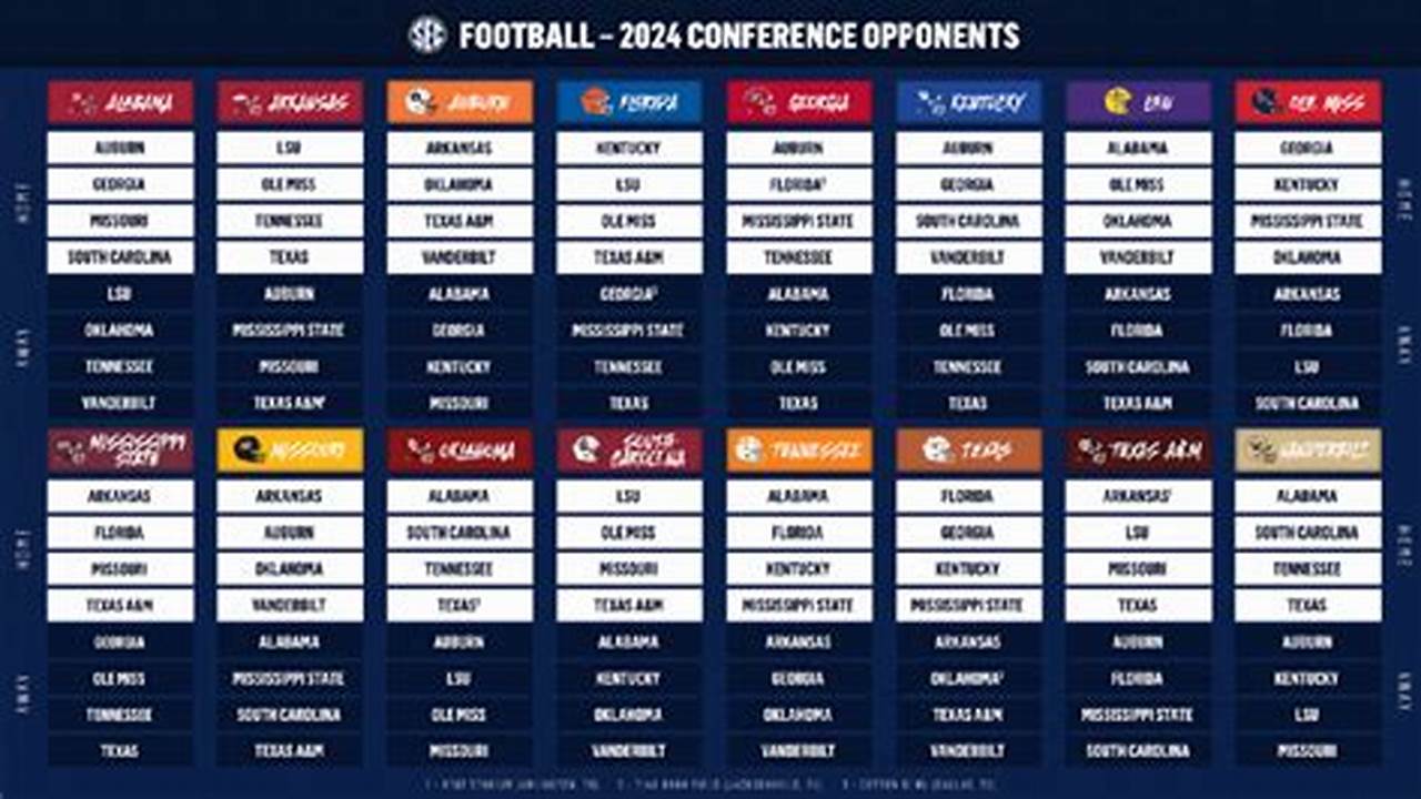 2024-2024 College Football Schedule Season