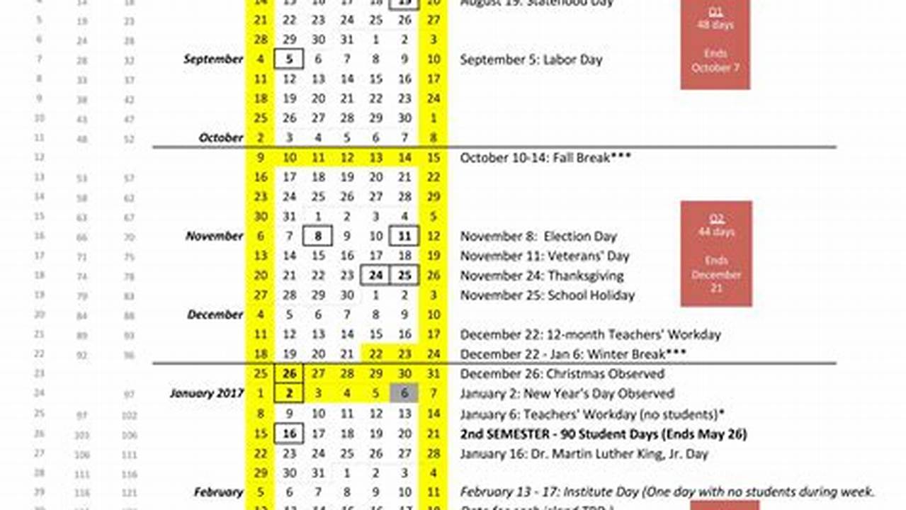 2024-2025 Official School Calendar Hawaiian