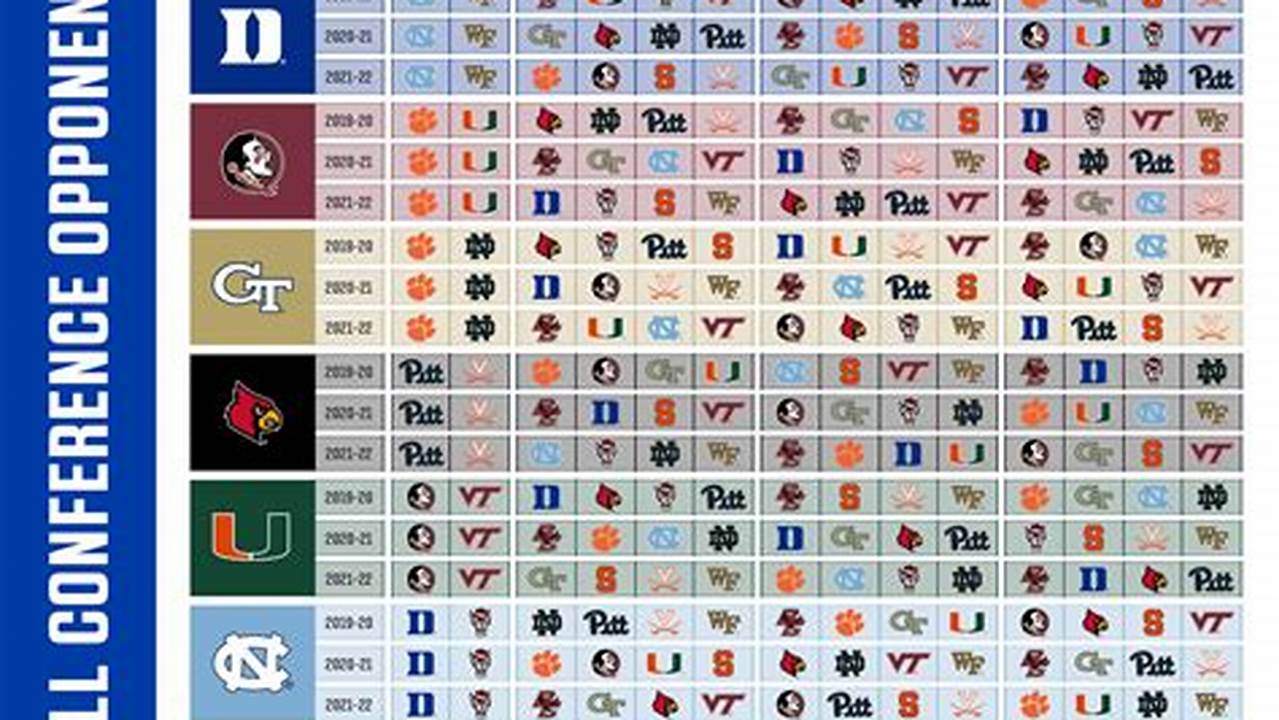 2024-24 Acc Basketball Schedule