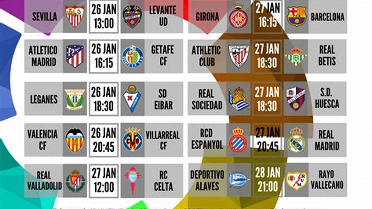 2024-24 La Liga Schedule