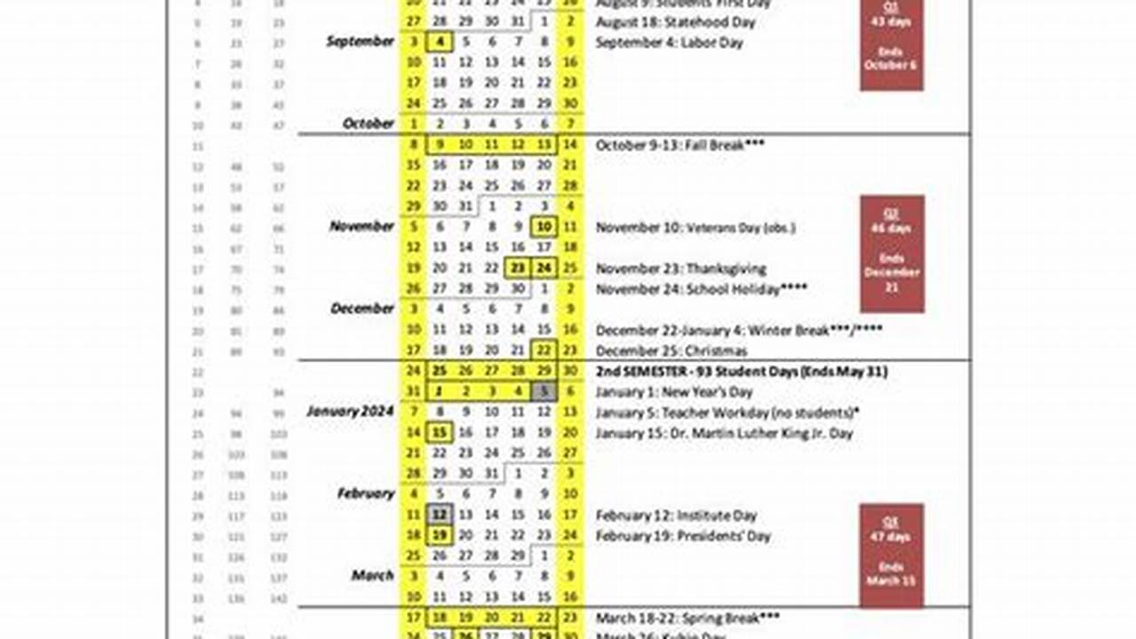 2024-25 Hawaii Doe Calendar