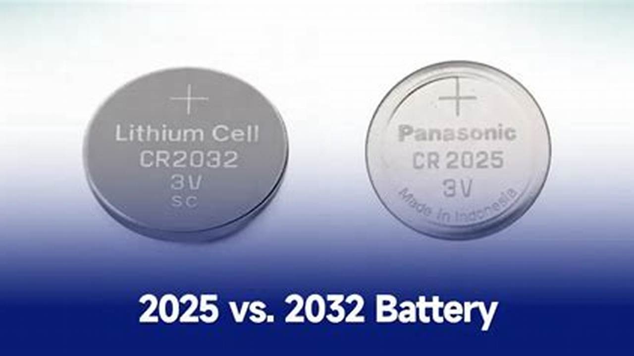 2025 Vs 2024 Battery