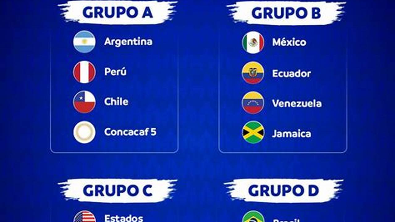 24 Argentina Copa America 2024;, 2024