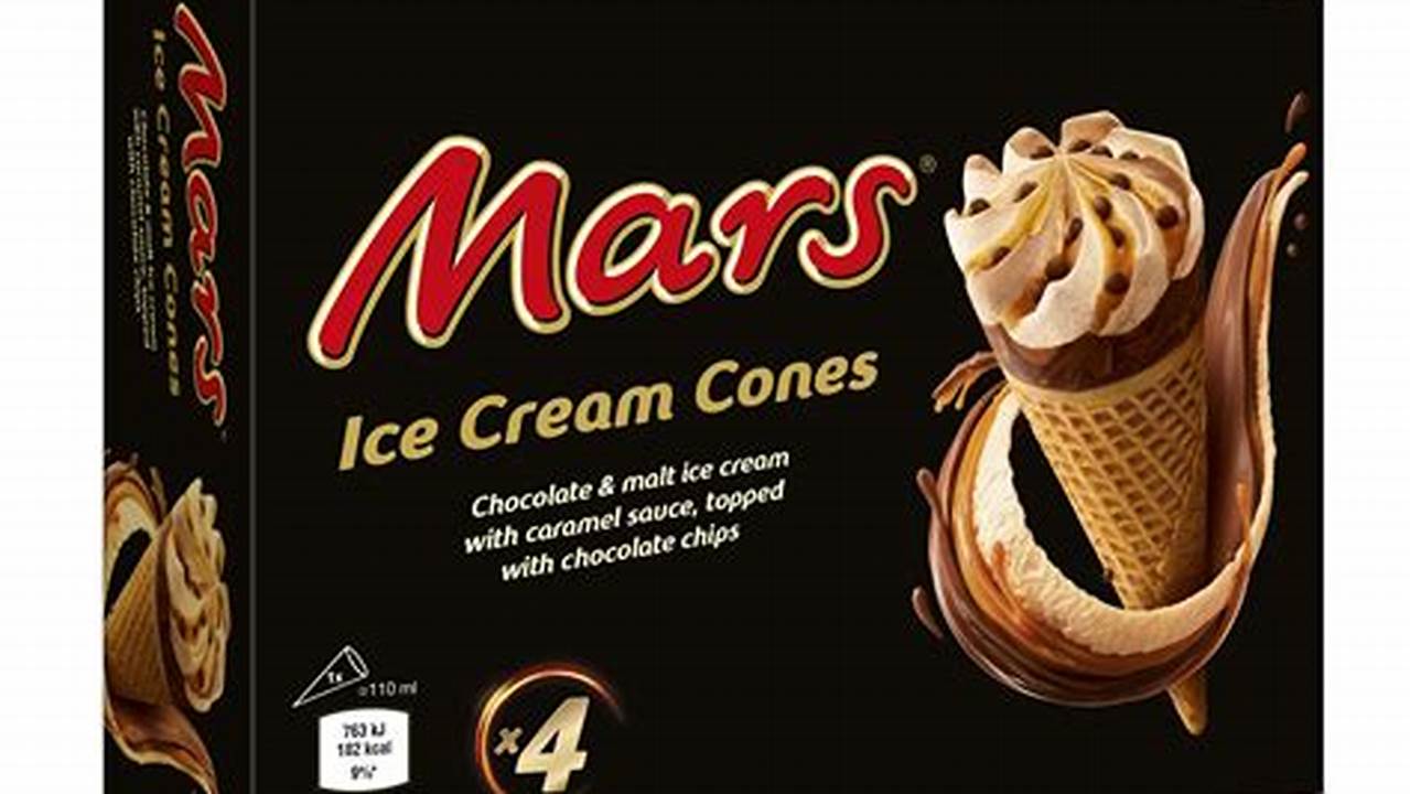 25% Off Mars Ice Cream;, 2024