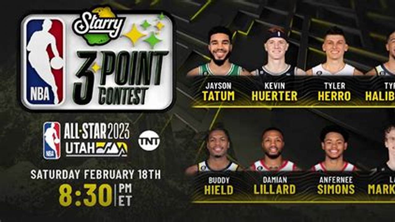 3 Pt Contest 2024 Live Results