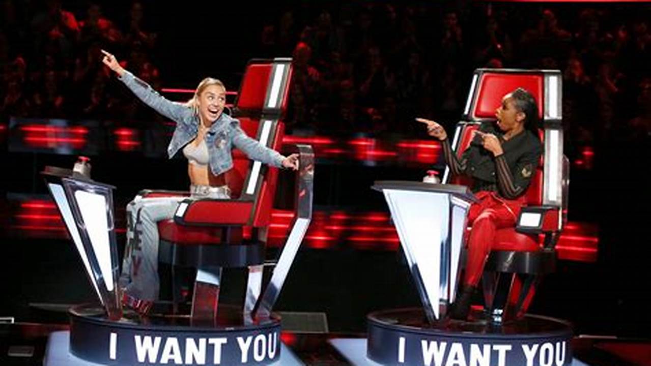 3 The Blind Auditions, Part 3 March 4, 2024, 2024