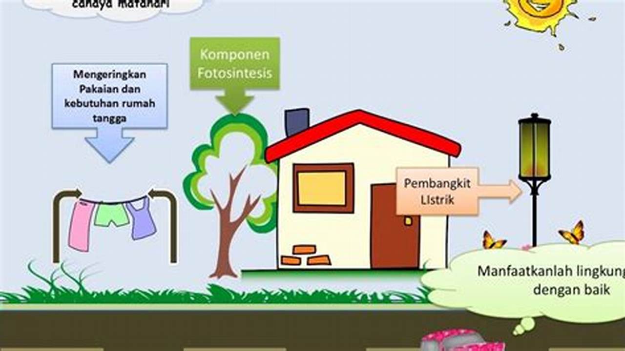 Temukan 3 Manfaat Energi Panas Matahari yang Jarang Diketahui