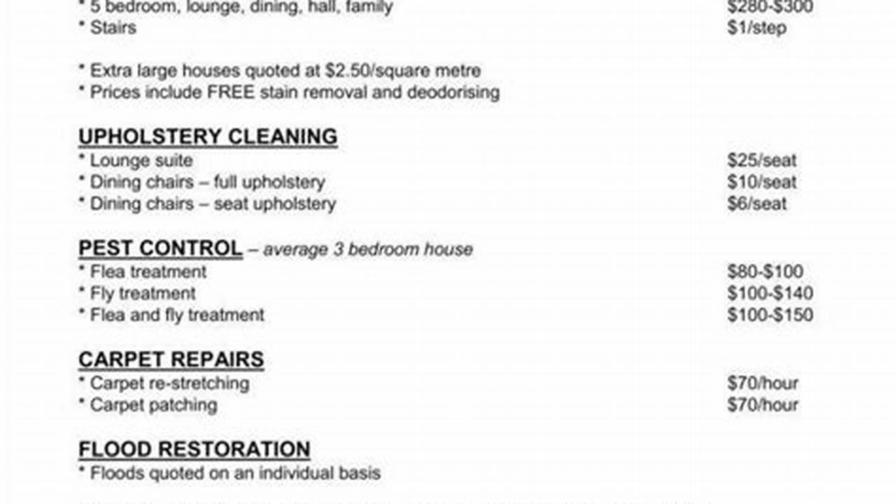 Unveiling the Secrets of Fort Myers Maid Service Prices: A Comprehensive Guide
