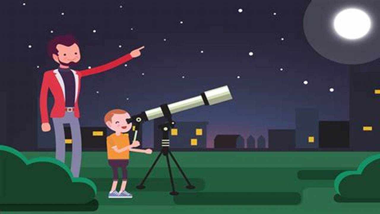 Belajar Astronomi, Kecerdasan Anak Meningkat Pesat!