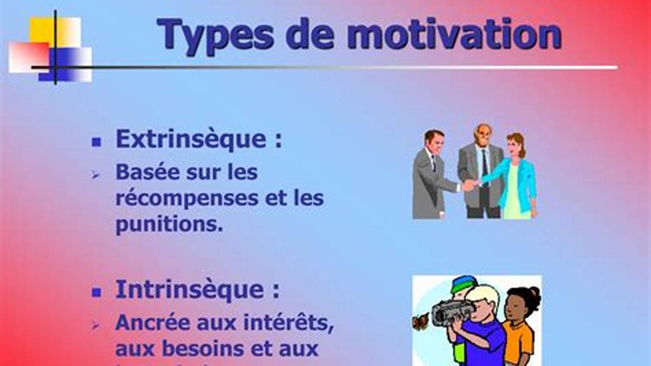 4. La Motivation Amotivationnelle, FR Type