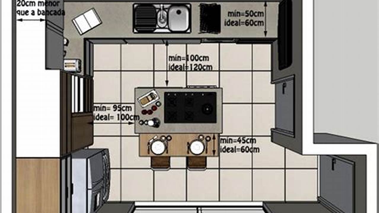 4. Mobília E Equipamento, Plantas