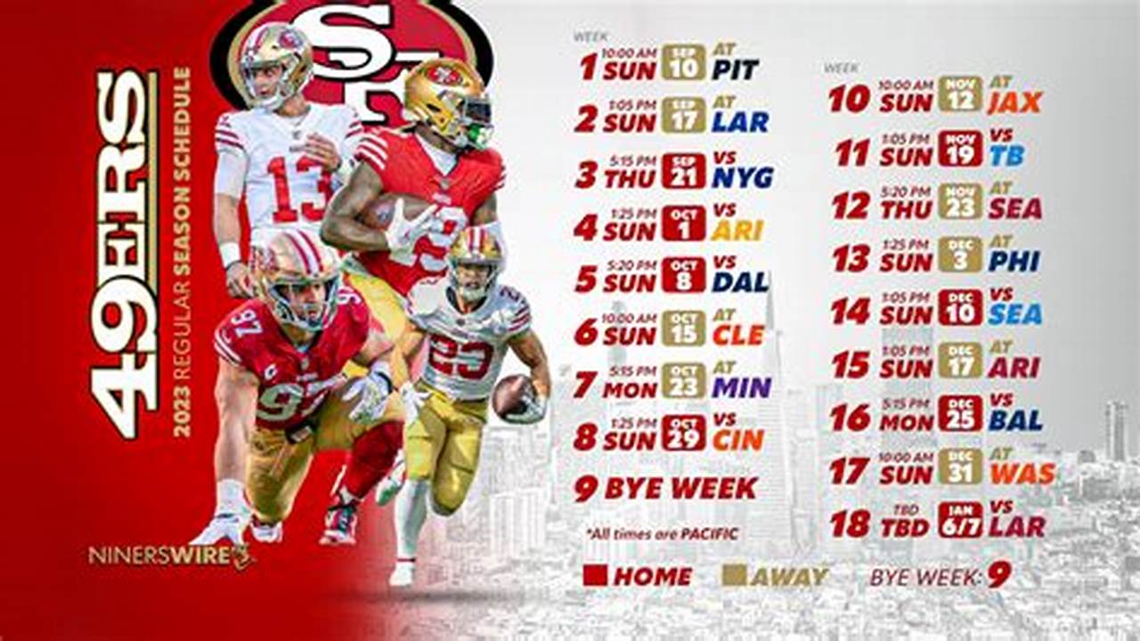 49ers Game Schedule 2024