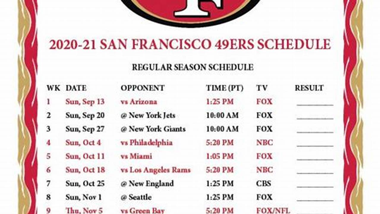 49ers Schedule 2024 Tickets