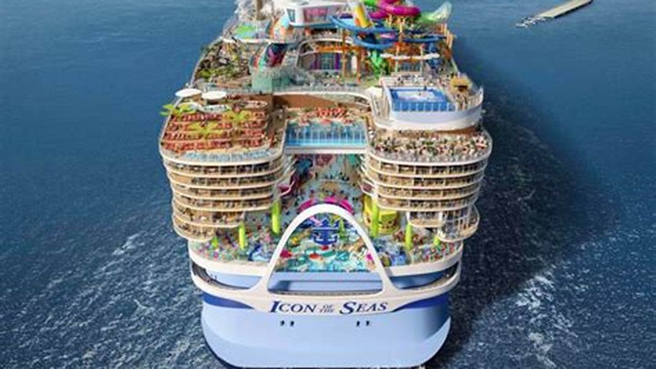 5 Largest Cruise Ship In The World 2024