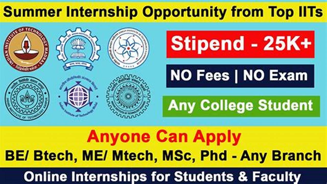 5 Summer Internships At The Country’s Top Iits You Can Apply For In 2024., 2024