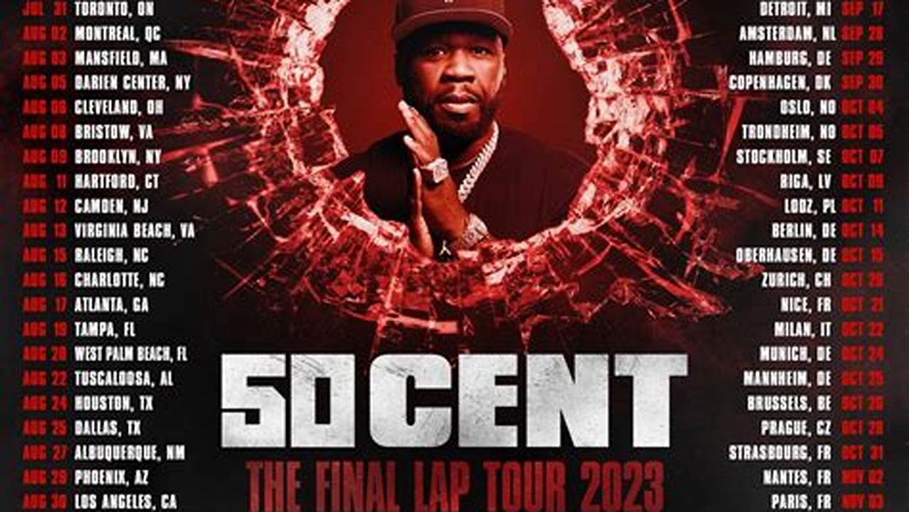 50 Cent Final Lap Tour Setlist 2024