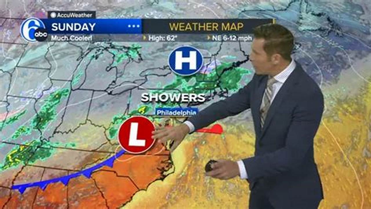 6Abc Philadelphia 24/7 Live Stream Action News, Accuweather And Entertainment., 2024