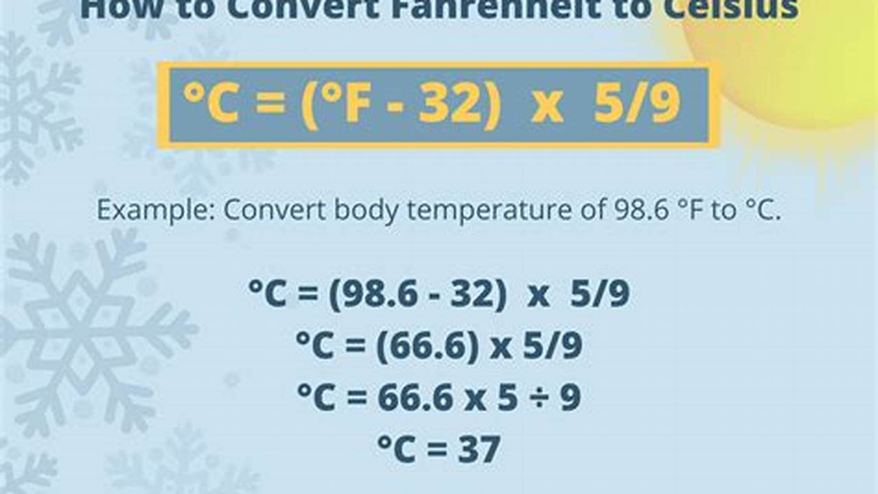 th?q=95%20Rows%20This%20Calculator%20Will%20Convert%20Temperature%20From%20Degrees%20Celsius%20To%20Degrees%20Fahrenheit 36 2 Degrees Celsius To Fahrenheit