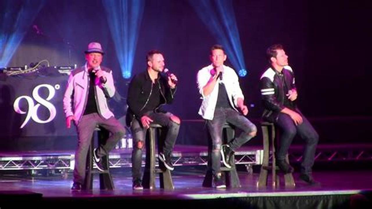 98 Degrees Concerts 2024