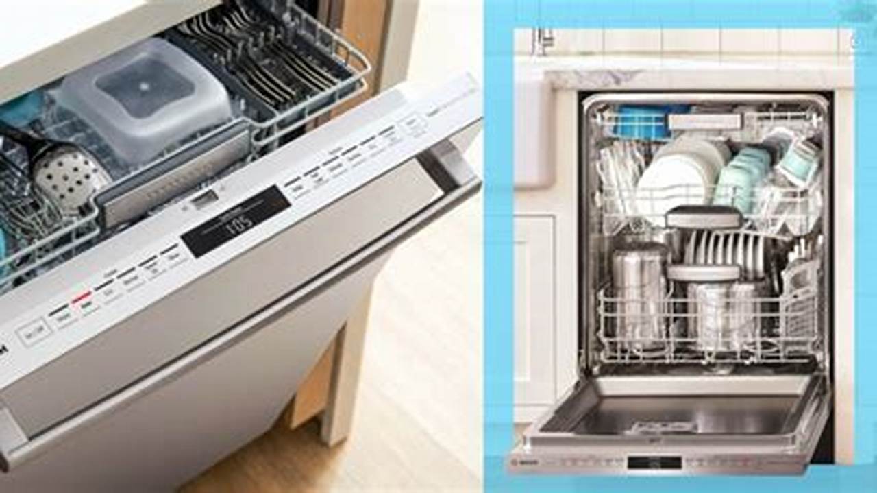 A Comprehensive Guide To Buying Dishwashers In Malaysia., 2024