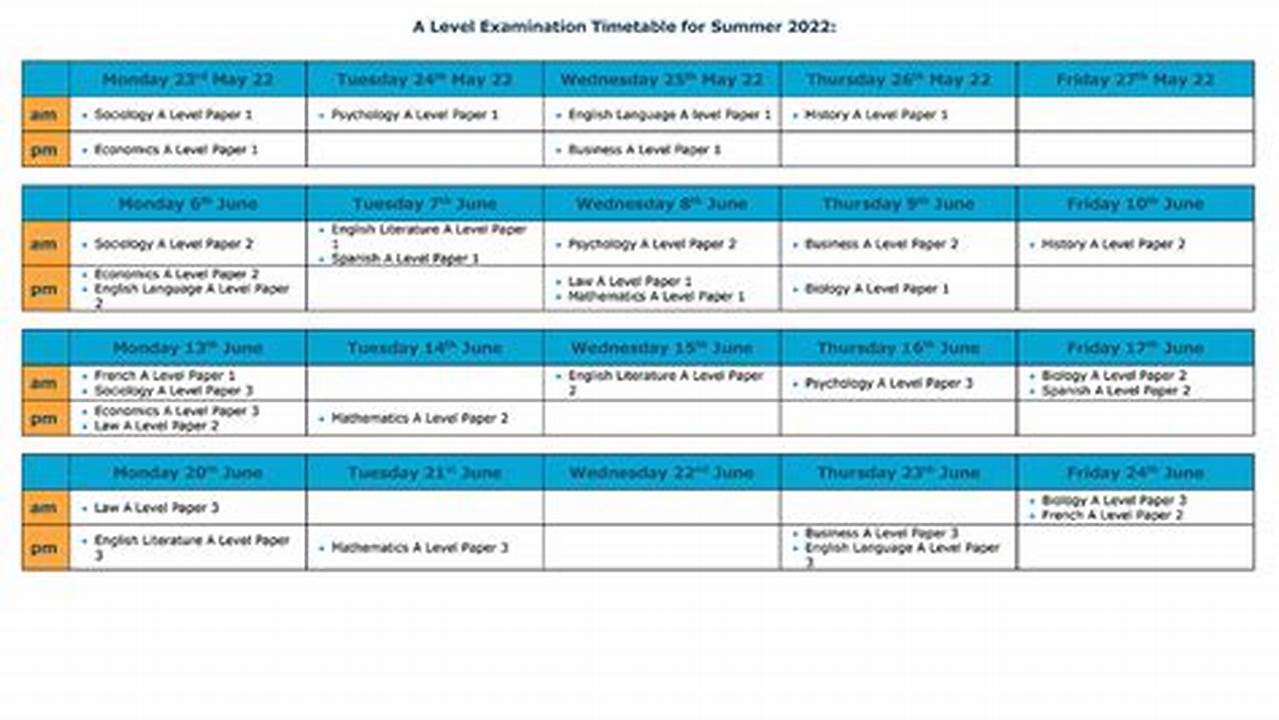 A Level Aqa Exam Timetable 2024