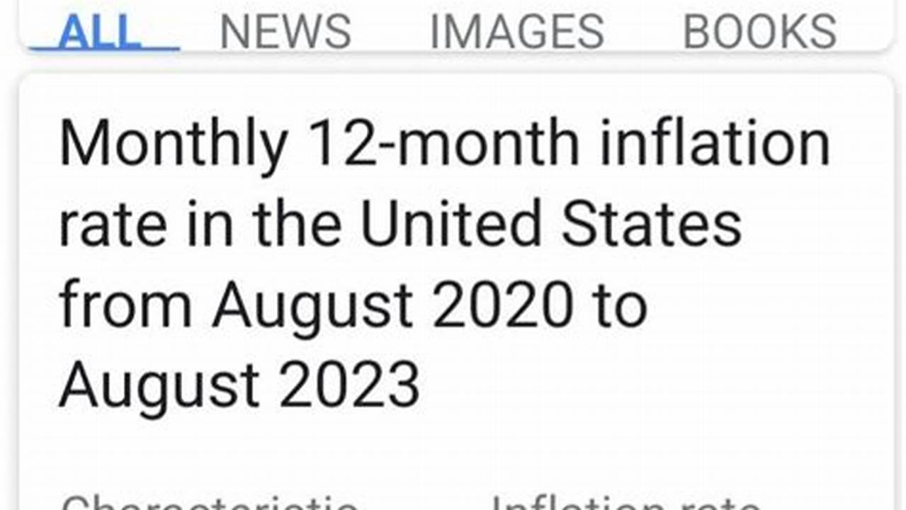 A Lot Of People Are Speculating., 2024