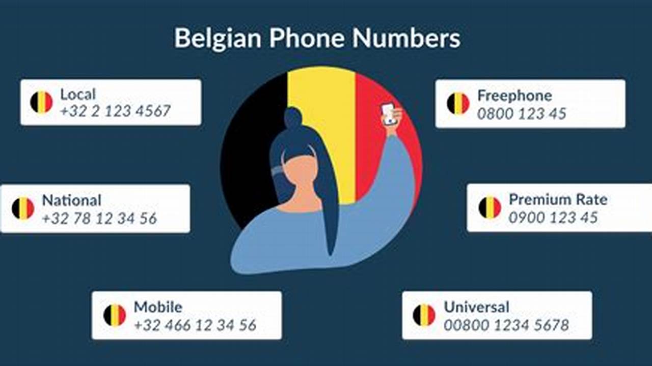 A Qui Correspond Ce Numéro De Téléphone En Belgique