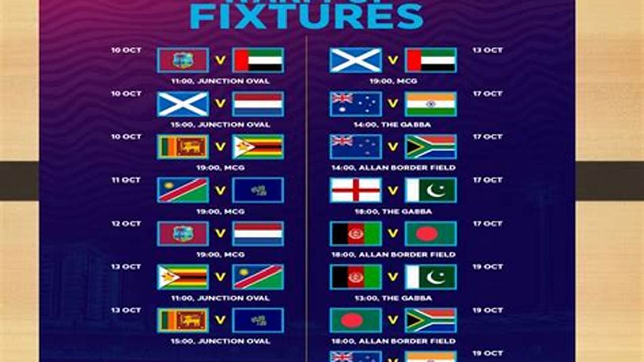 A Total Of 74 T20 Cricket Matches, Including Three Playoffs And A., 2024