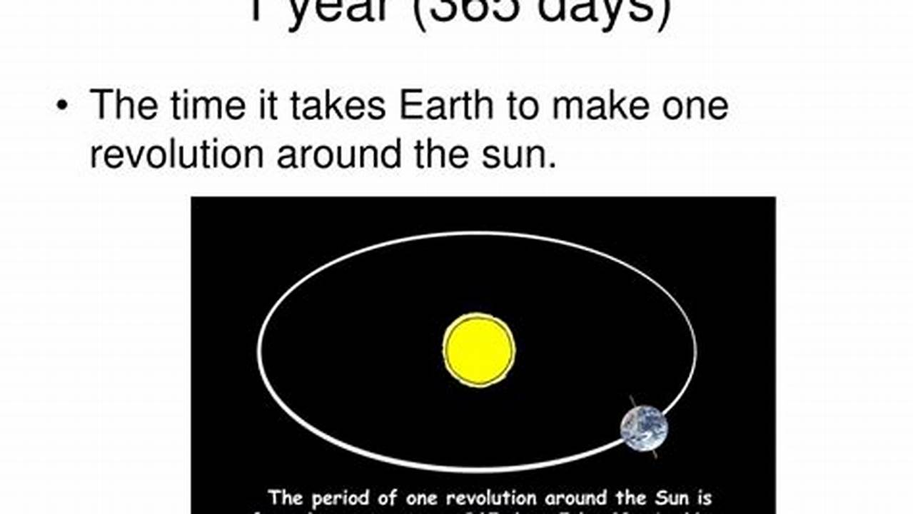 A Year Is 365 Days, But Technically It Takes The Earth Slightly Longer To., 2024