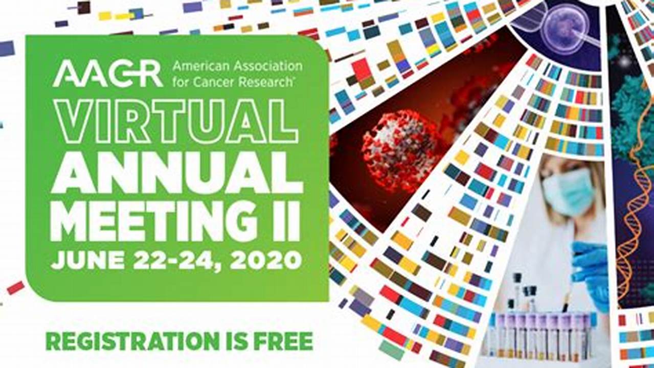Aacr 2024 Meeting Registration