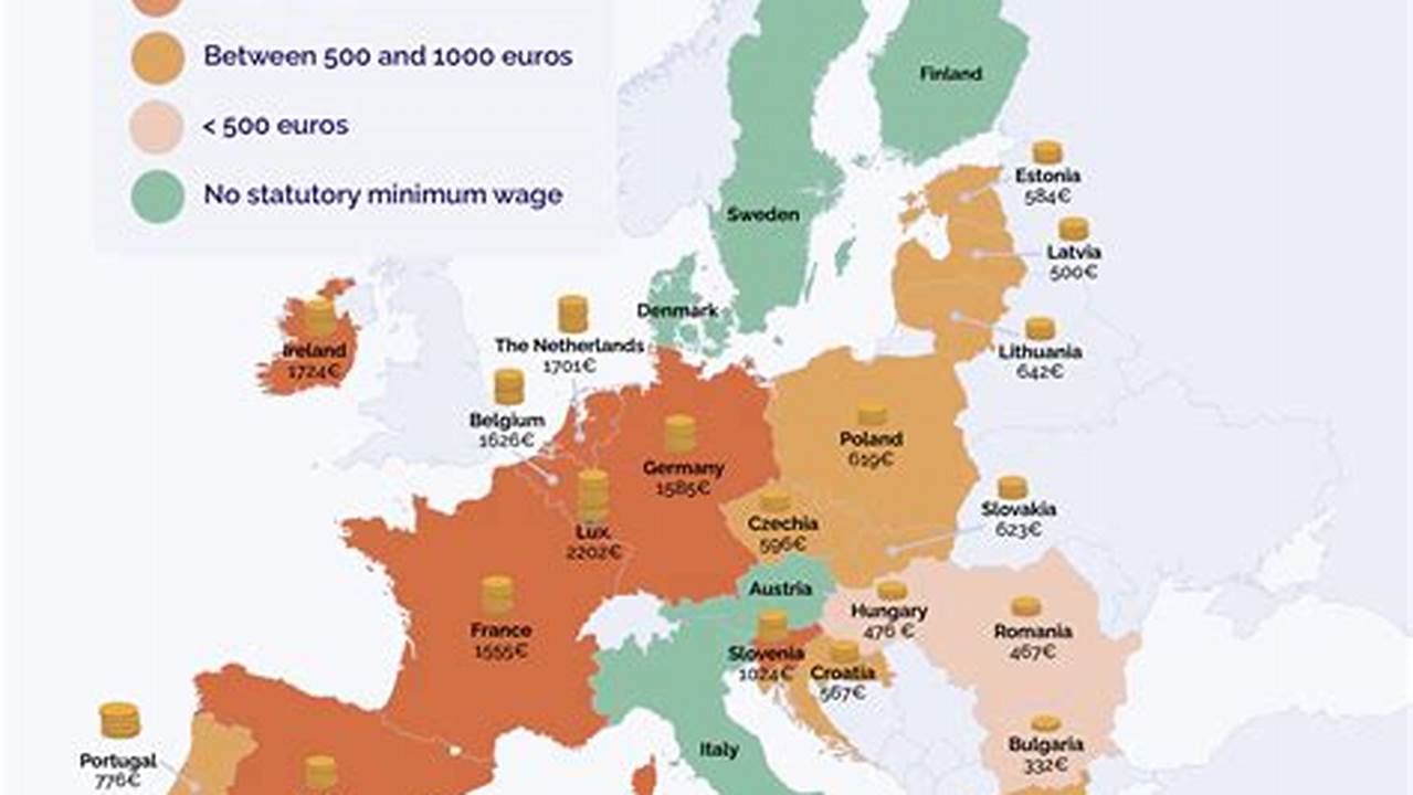 Abstract Poland Is One Of The 22 European Union Members With National Minimum Wage Legislation., 2024
