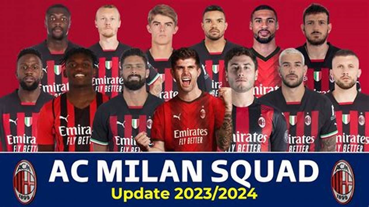 Ac Milan Players 2024