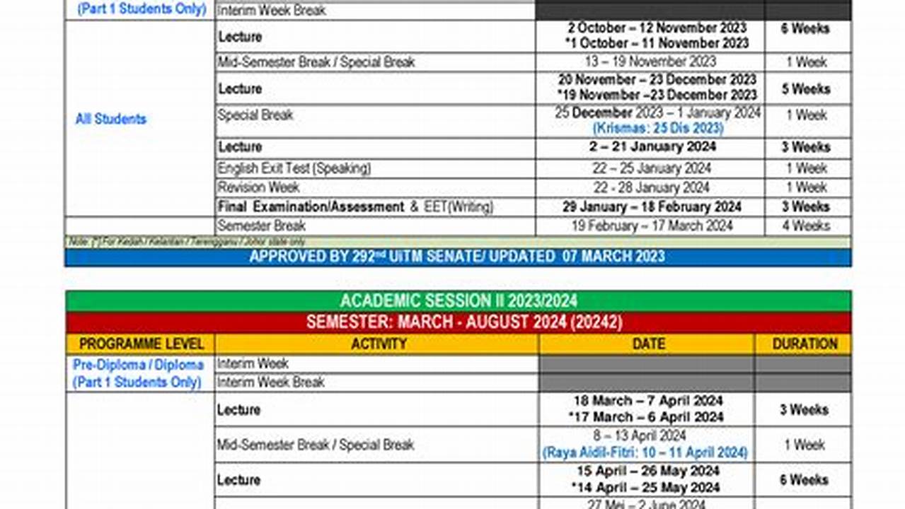 Academic Calendar Uitm