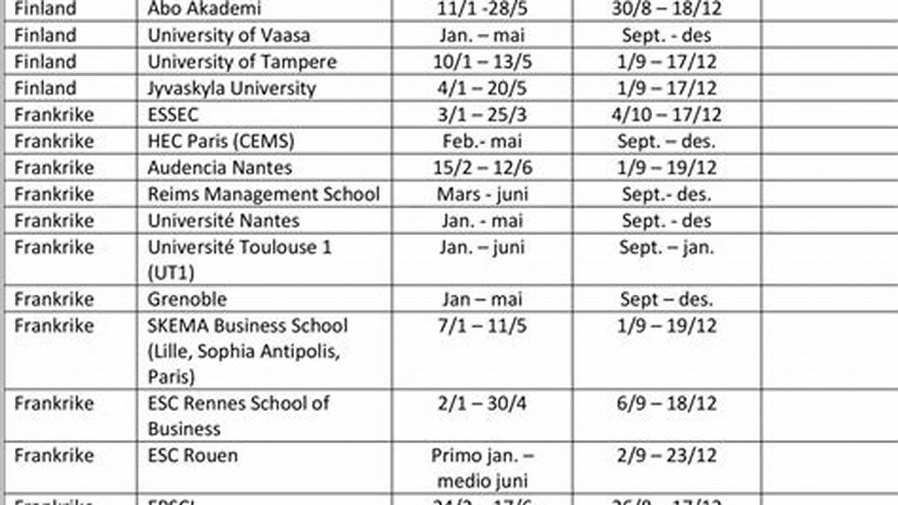 Academic Calendar Uwo Courses