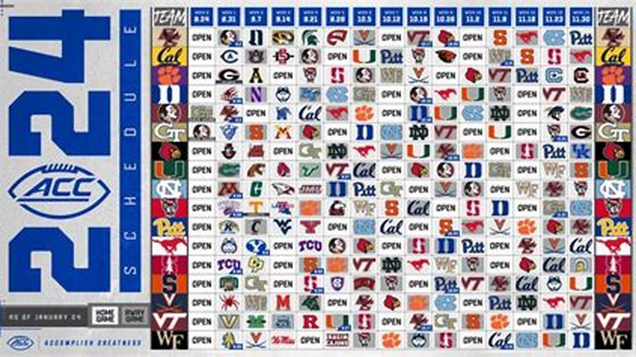 Acc 2024 Schedule