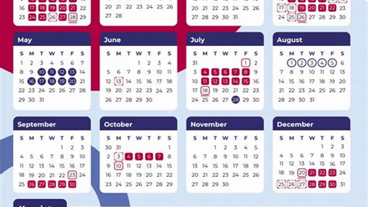 Access Nsw School Term Dates And School Holidays From 2016 To 2025., 2024