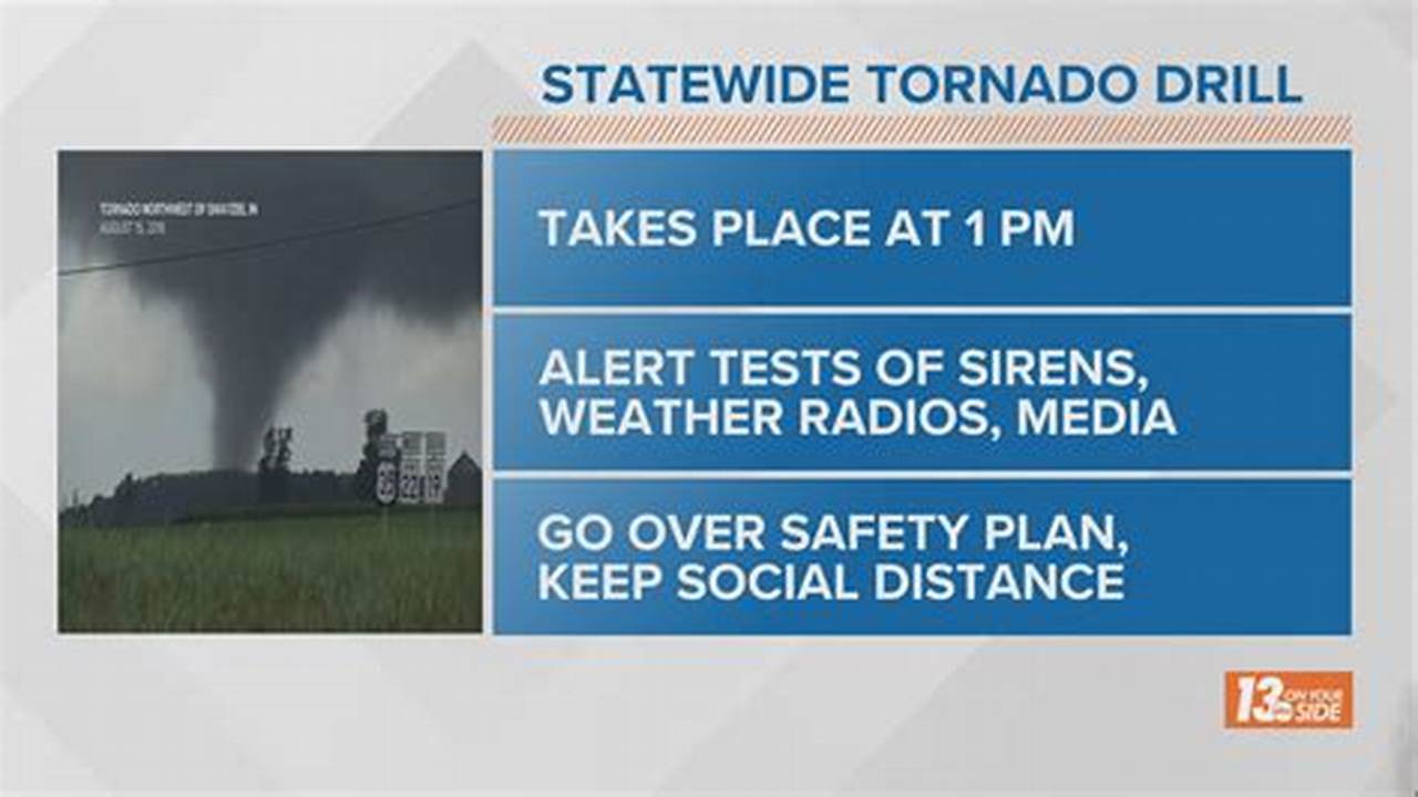 According To The Cuyahoga County Office Of Emergency Management, The Statewide Tornado., 2024