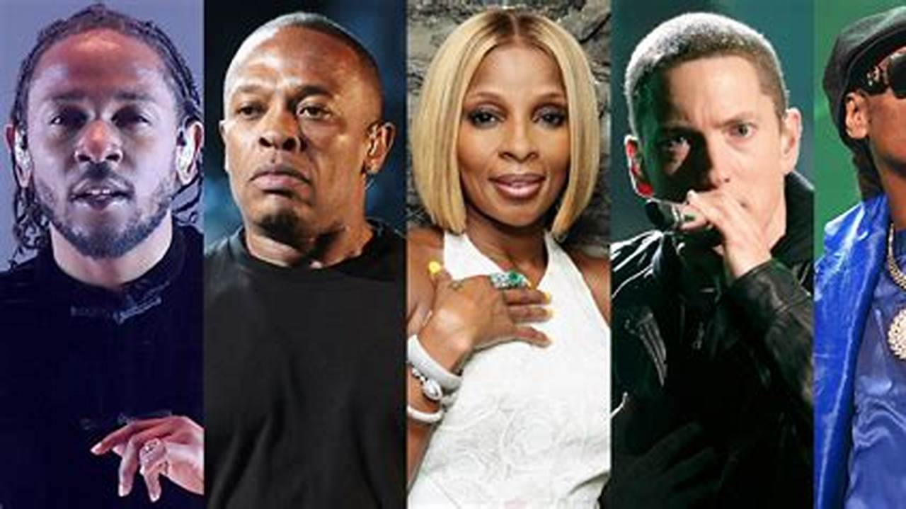 According To The Site, Dre Is The Richest Of The Five Performers From 2022 Super Bowl Halftime Show., 2024