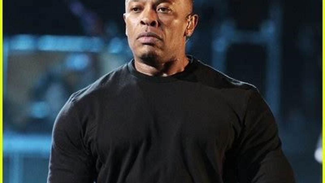 According To The Site, Dre Is The Richest Of The Five Performers From 2022., 2024