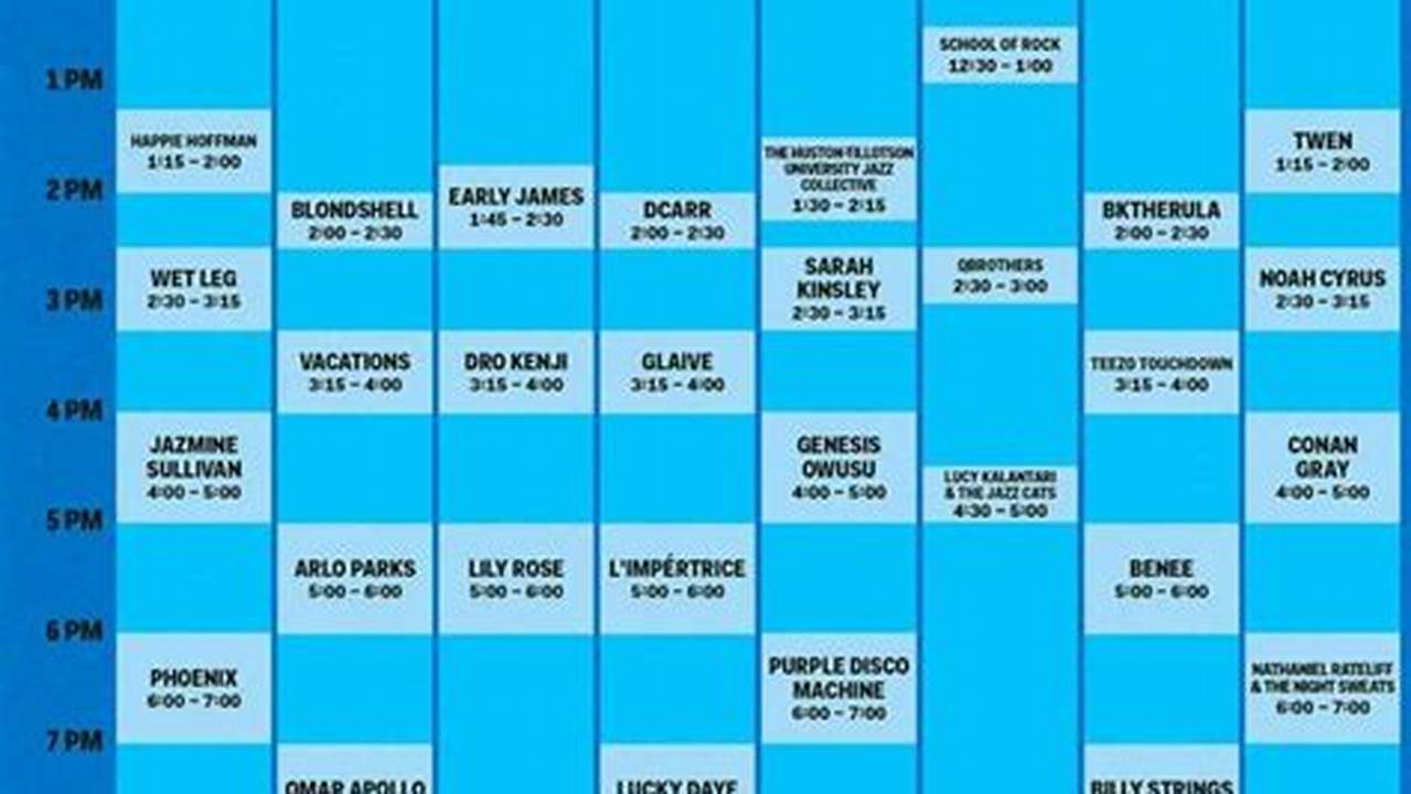 Acl Set Times 2024