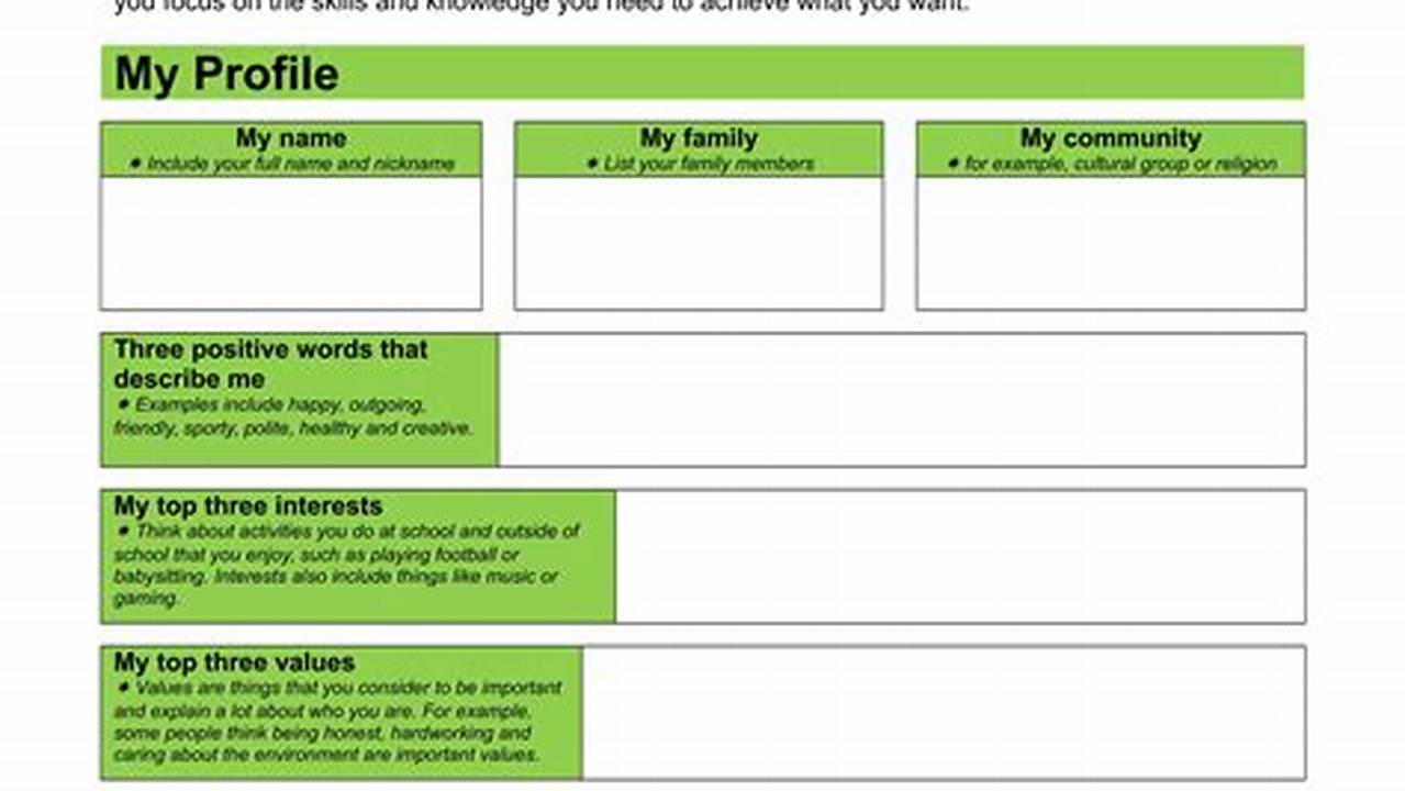Actionable, Sample Templates