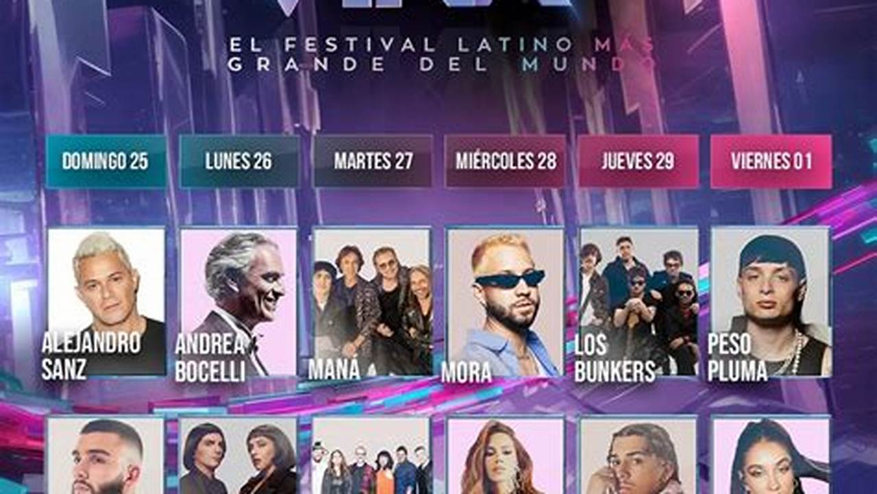 Actualmente La Venta De Tickets Para El Festival Se Encuentra En Su Tercera Instancia De Preventa., 2024