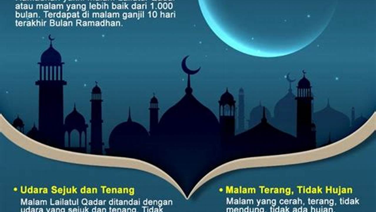 Adanya Malam Lailatul Qadar, Ramadhan