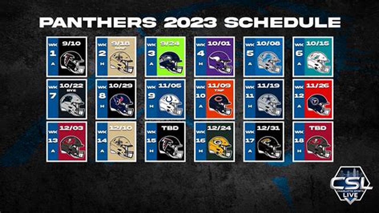 Add Panthers Schedule To Calendar