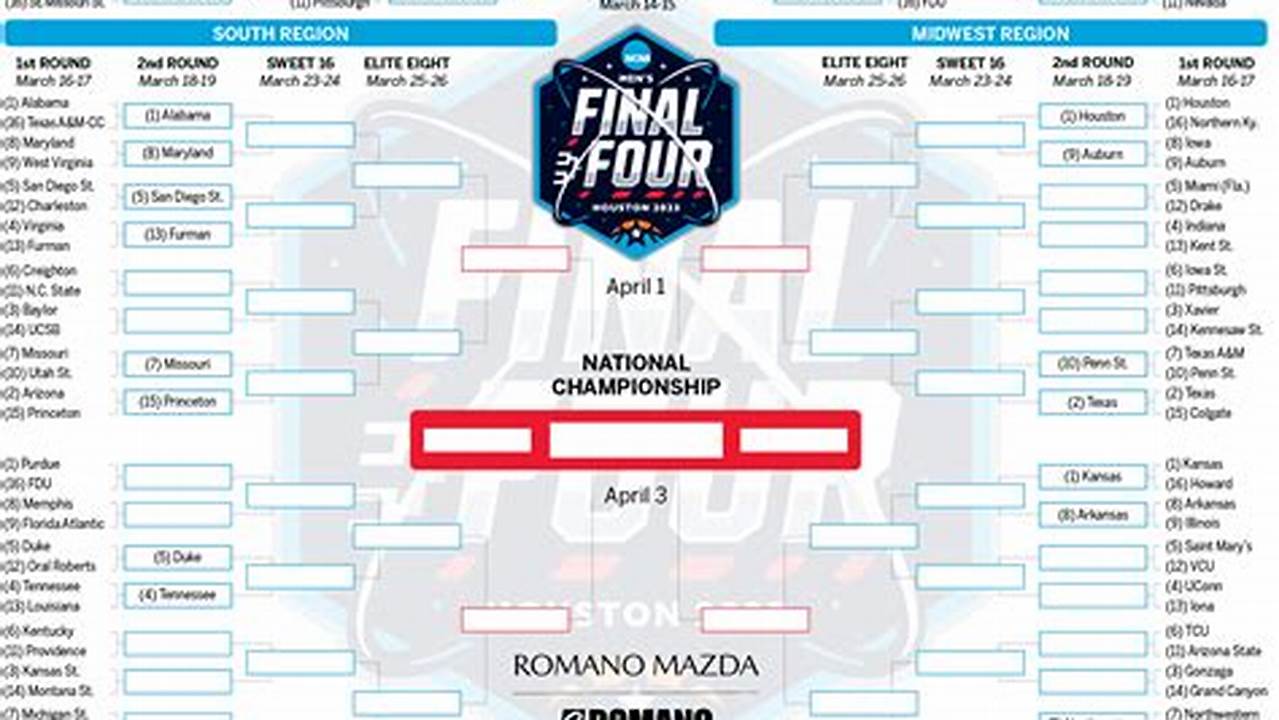 Additional Updates And Rounds With Tracking, Games And Odds Added Throughout The Tournament Into The Final Four., 2024