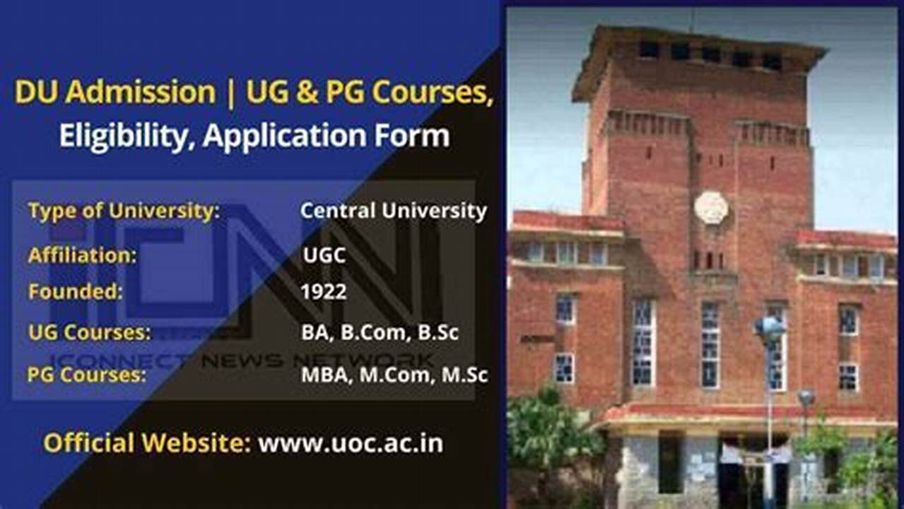 Admission Applications For Ug And Pg Programs At Uga College Of Engineering Are Invited For All., 2024