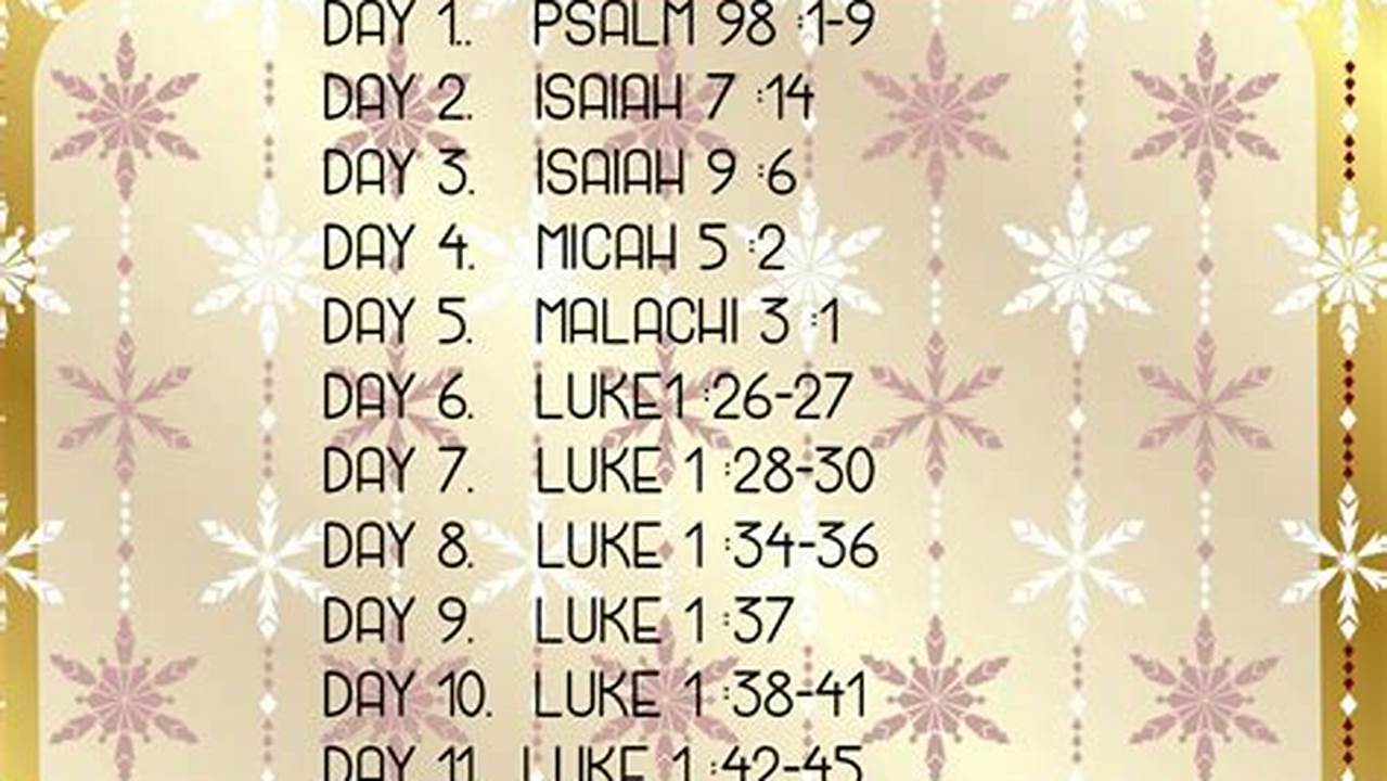 Advent Calendar Bible Readings