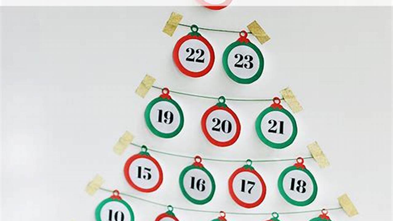 Advent Calendar Christmas Jokes