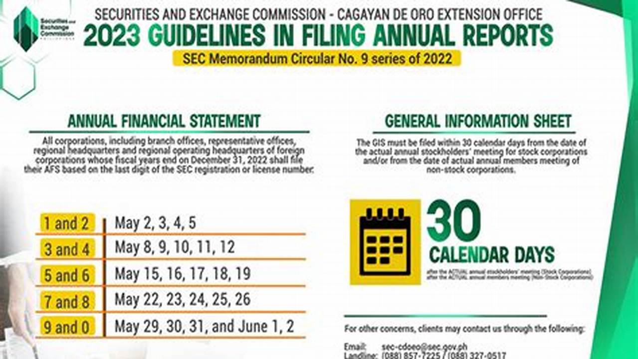 Aera 2024 Submissions