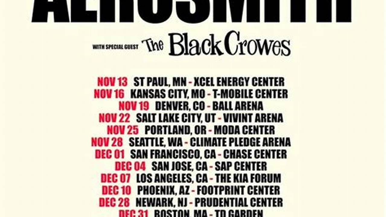 Aerosmith Concerts 2024